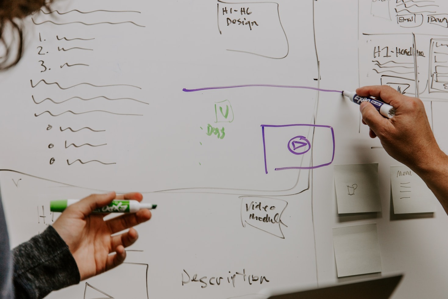 Key Technical Advancements for SMEs and Start-Ups